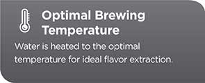 Optimal Brewing Temperature for ideal flavor extraction CM4200S